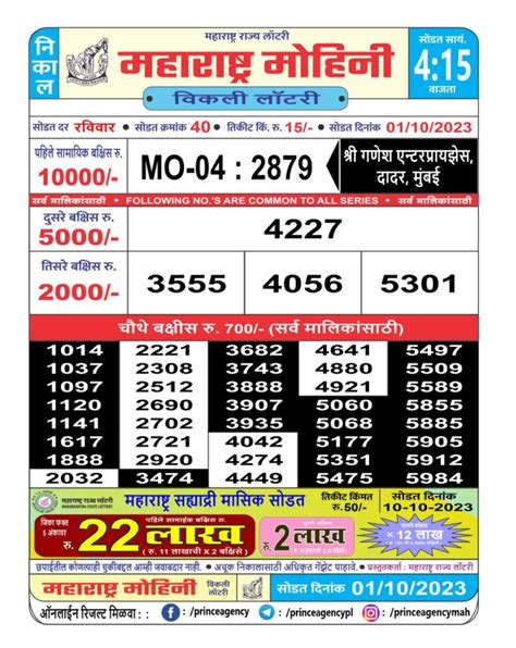 Maharashtra Mohini Weekly Lottery Result 2023 @04:15 .